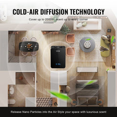VEVOR Scent Air Machine, 180ml Bluetooth Smart Essential Oil Diffuser, 2000sq.ft Waterless HVAC Scent Diffuser with