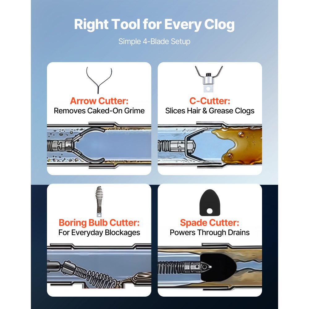 VEVOR Drain Cleaning Cable 75 Feet x 1/2 Inch Solid Core Cable Sewer Cable Drain Auger Cable Cleaner Snake Clog Pipe