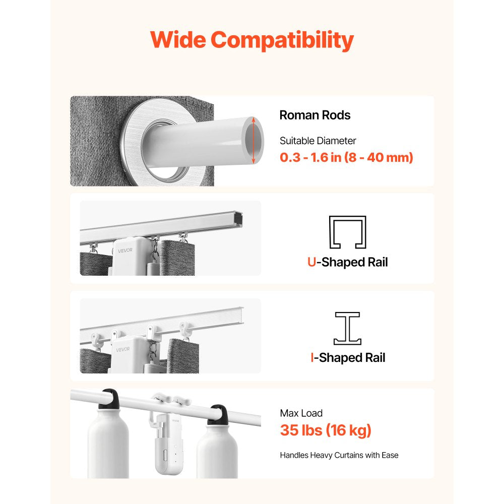 VEVOR Automatic Curtain Opener, 2 Pack, APP and Remote Control, Hub Included, Electric Smart Curtain Opener Compatible