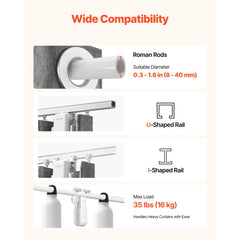 VEVOR Automatic Curtain Opener, 2 Pack, APP and Remote Control, Hub Included, Electric Smart Curtain Opener Compatible