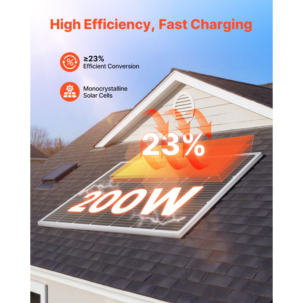 VEVOR 200W Monocrystalline Solar Panel, 23% High-Efficiency Mono PV Module with Stable MC4 Output & Aluminum Frame