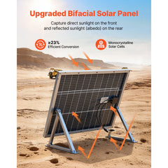 VEVOR 2PCS 100W Bifacial Solar Panels, 23% High-Efficiency N-Type Monocrystalline PV Module with MC4 Output & Aluminum