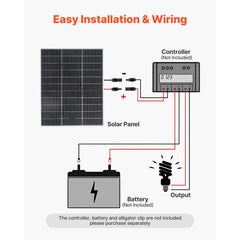 VEVOR 2PCS 100W Bifacial Solar Panels, 23% High-Efficiency N-Type Monocrystalline PV Module with MC4 Output & Aluminum