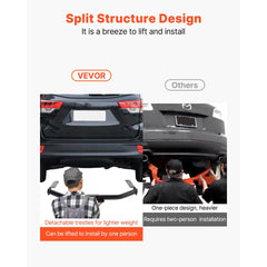 VEVOR Class 3 Trailer Hitch, 2-Inch Receiver, Compatible with 2014-2019 Toyota Highlander, Q345B Steel Tube Frame