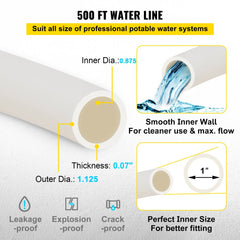 VEVOR PEX Pipe, 1 Inch x 500 FT PEX Tubing, Non Oxygen Barrier White PEX-B Pipe, Flexible PEX Water Line for RV Sewer