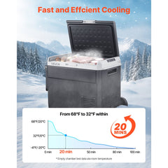 VEVOR 12 Volt Car Refrigerator, 63.4QT/60L Car Fridge, Portable Electric Cooler with Wheels and Handle, -4℉~68℉, 12/24V