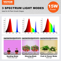 VEVOR Plant Stand with Grow Light, 4-Tier Plant Shelf with 45W Full Spectrum Grow Light, 3 Mode Plant Light with Timer