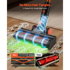 VEVOR Cordless Vacuum Cleaner, 40KPA Max Suction, Rechargeable Anti-Tangle Stick Vacuum with LED Display Screen