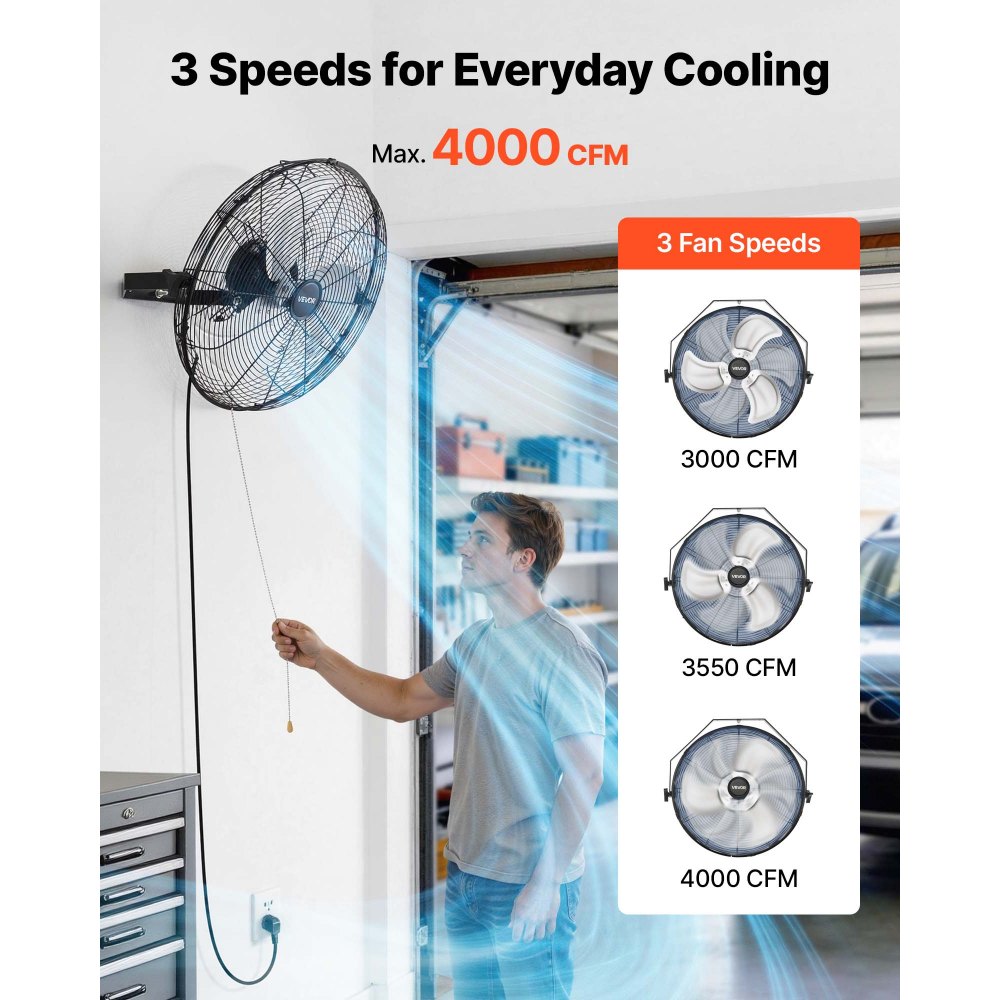 VEVOR Wall Mount Fan, 18 in Wall Mounted Hanging Fan, 3-Speed, Long Airflow Distance, Adjustable Rotation Angle