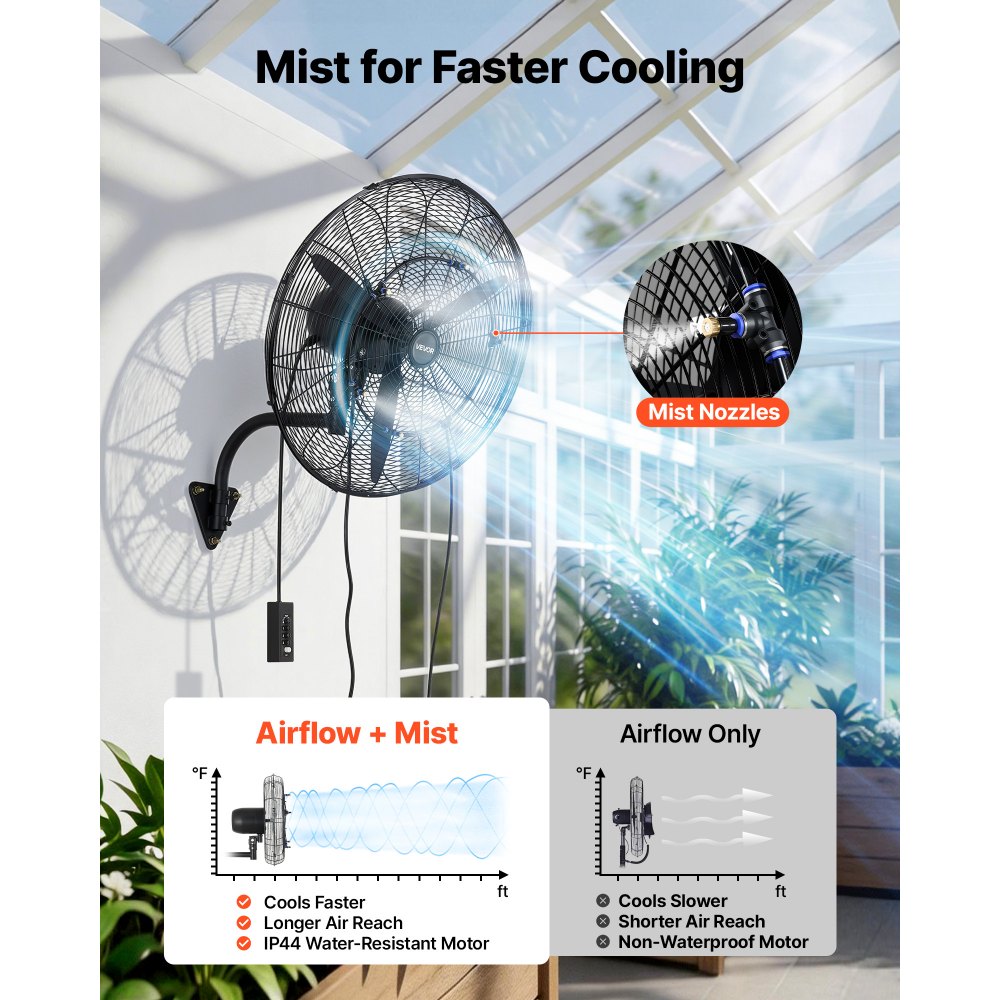 VEVOR Wall Mount Fan, 24 in Wall Mounted Hanging Fan with Oscillating & Mist, IP44-rated, 3-Speed, Powerful Air Reach