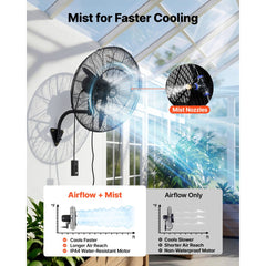 VEVOR Wall Mount Fan, 24 in Wall Mounted Hanging Fan with Oscillating & Mist, IP44-rated, 3-Speed, Powerful Air Reach