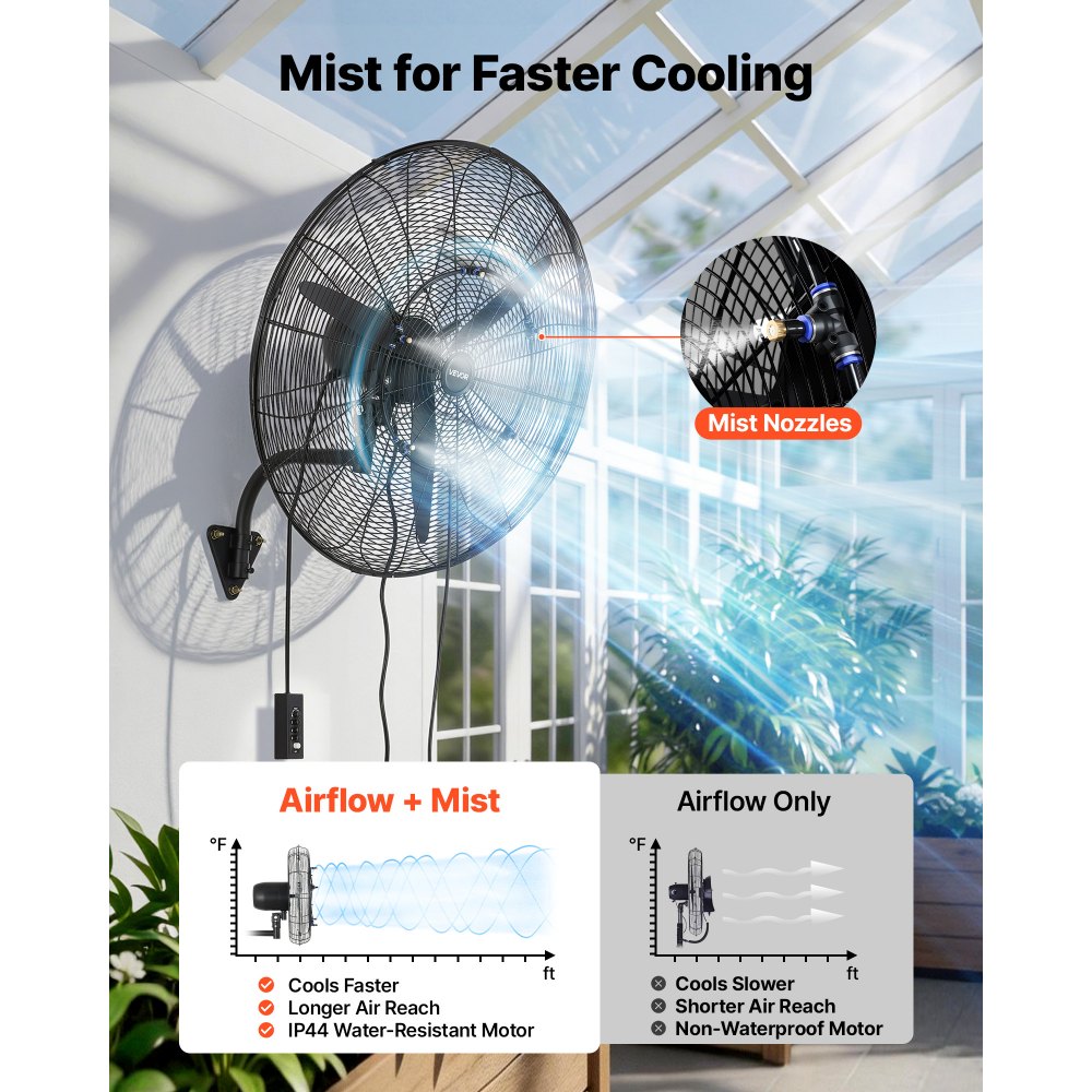 VEVOR Wall Mount Fan, 30 in Wall Mounted Hanging Fan with Oscillating & Mist, IP44-rated, 3-Speed, Powerful Air Reach