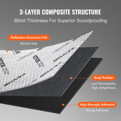 VEVOR Car Sound Deadening Mat, 80 mil 36 sqft Car Sound Dampening Material, Butyl Automotive Sound Deadener, Noise