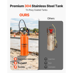VEVOR Industrial Concrete Sprayer, 3.5 Gallon Stainless Steel Sprayer, Heavy Duty Tri-Poxy Pump Sprayers, 20.5"Wand
