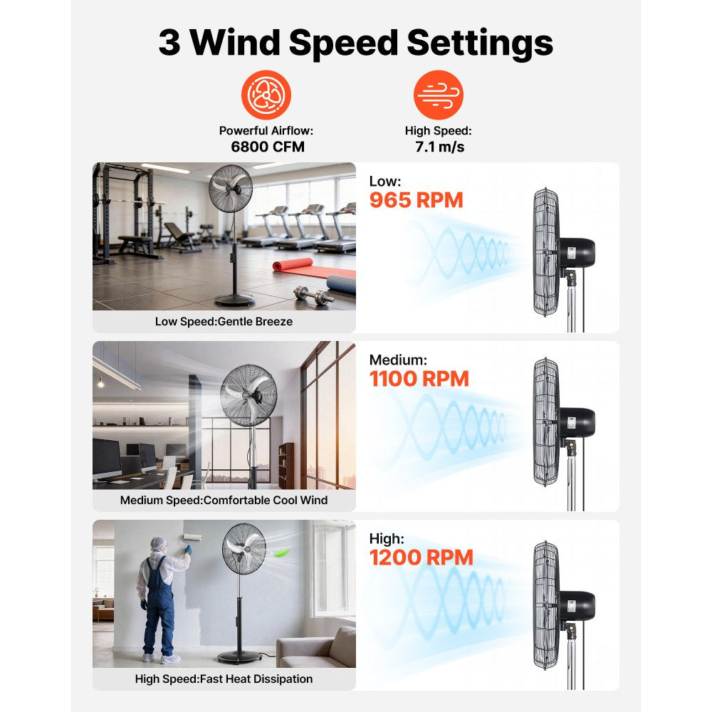 VEVOR 24-Inch High Velocity Pedestal Fan, 6800 CFM Industrial Standing Floor Fan with 85° Oscillating, 3-Speed