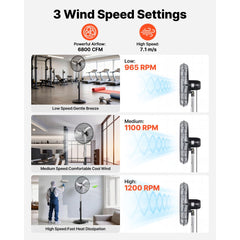 VEVOR 24-Inch High Velocity Pedestal Fan, 6800 CFM Industrial Standing Floor Fan with 85° Oscillating, 3-Speed