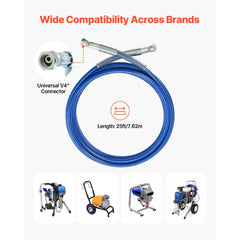 VEVOR 25ft Airless Paint Sprayer Hose, 1/4 in Universal Airless Paint Spray Hose, 4350 PSI High Pressure Flexible