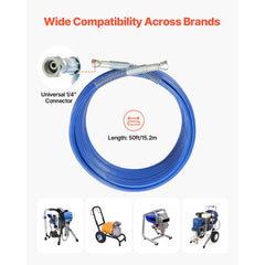 VEVOR 50ft Airless Paint Sprayer Hose, 1/4 in Universal Airless Paint Spray Hose, 4350 PSI High Pressure Flexible