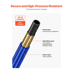 VEVOR 50ft Airless Paint Sprayer Hose, 1/4 in Universal Airless Paint Spray Hose, 4350 PSI High Pressure Flexible