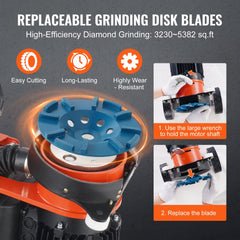 VEVOR Electric Concrete Floor Grinder 7" Walk-Behind Grinder 1.7HP Concrete Floor Polisher, 1300W Grinding Machine