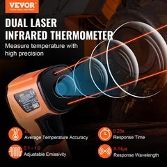 VEVOR Infrared Thermometer, -40~2732°F Dual Laser Temperature Gun Non-Contact, Handheld IR Heat Temperature Gun with