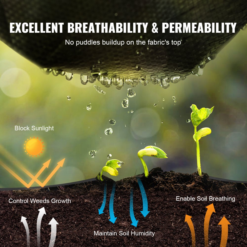 VEVOR 4FTx300FT Premium Heavy Duty Weed Barrier Landscape Fabric, 3.2OZ Woven Geotextile Fabric Under Gravel, High