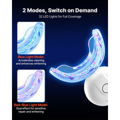 VEVOR Teeth Whitening Kit with LED Light, 32 LED Accelerator Lights, Whitening Gel Syringe, Desensitizing Gel, and