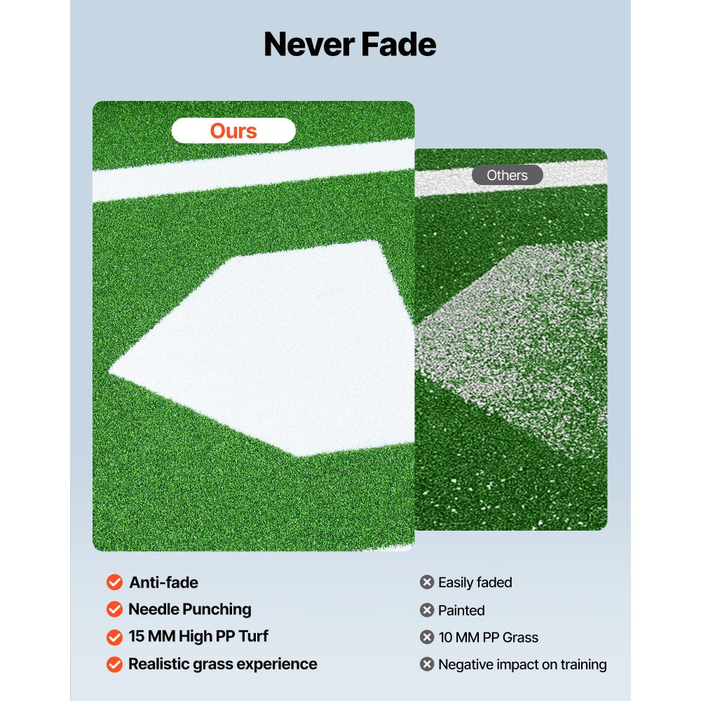 VEVOR 10x3.8 ft Baseball Softball Hitting Batting Mat, Indoor/Outdoor Anti-Slip Anti-Fade Softball Mat, Lined & Foam