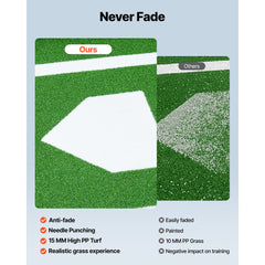 VEVOR 10x3.8 ft Baseball Softball Hitting Batting Mat, Indoor/Outdoor Anti-Slip Anti-Fade Softball Mat, Lined & Foam