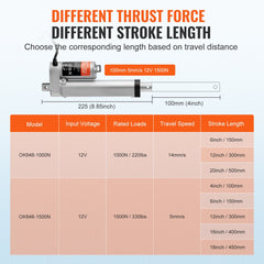VEVOR Linear Actuator 12V, 4 Inch High Load 330lbs/1500N Linear Actuator, 0.19"/s Linear Motion Actuator with Mounting