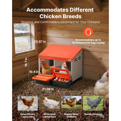 VEVOR Chicken Nesting Boxes, 2 Compartments, Easy Egg Collection, Wall Mount, Easy to Assemble, Galvanized Steel and
