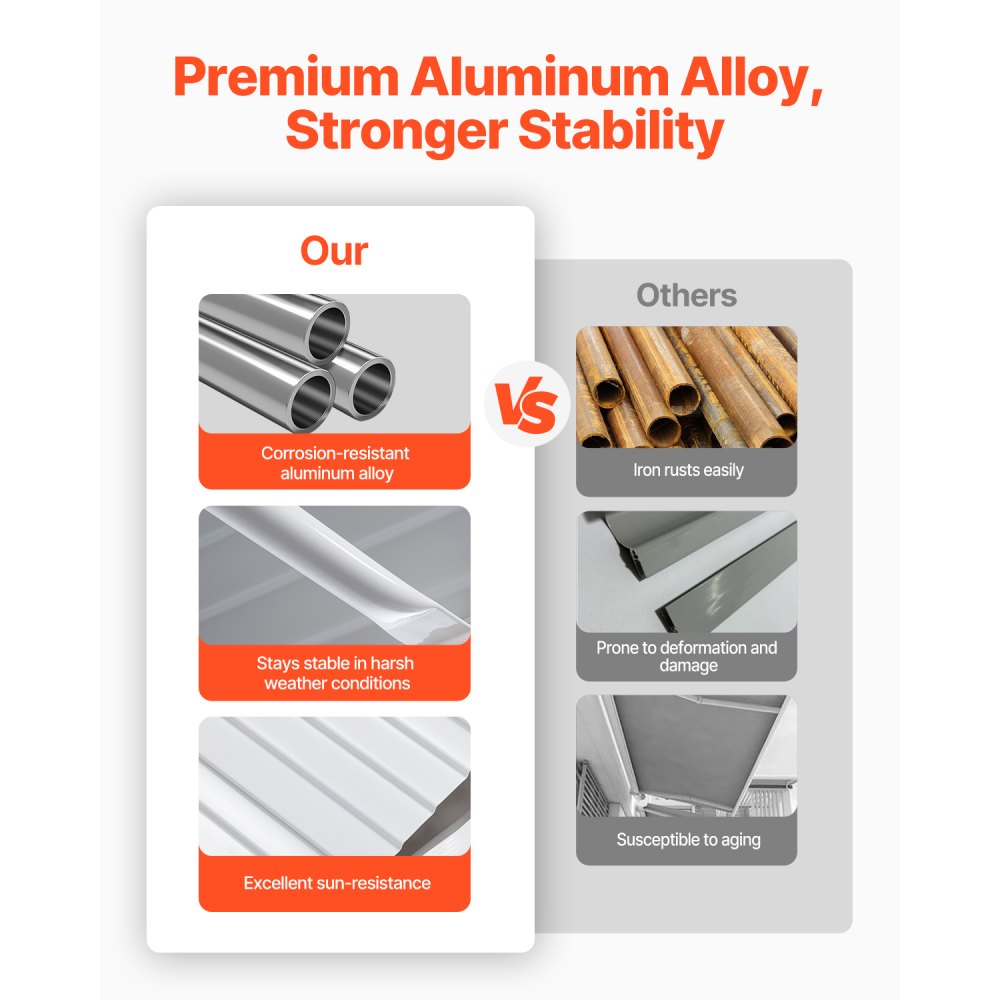 VEVOR Aluminum Awning 40 x 42 in, Durable Window Awning Door Canopy, Lightweight and Stable Aluminum Exterior Awnings