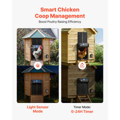 VEVOR Automatic Chicken Coop Door, DC & Battery Powered Chicken Door with LCD Display, Light Sensor, Timer & Manual