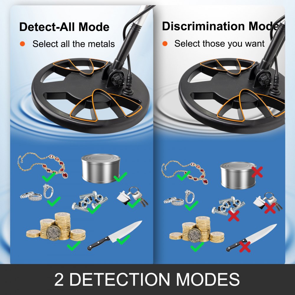 VEVOR Metal Detector Waterproof Disc Metal detectors Underwater Underground high Accuracy LCD Display Metal Detector