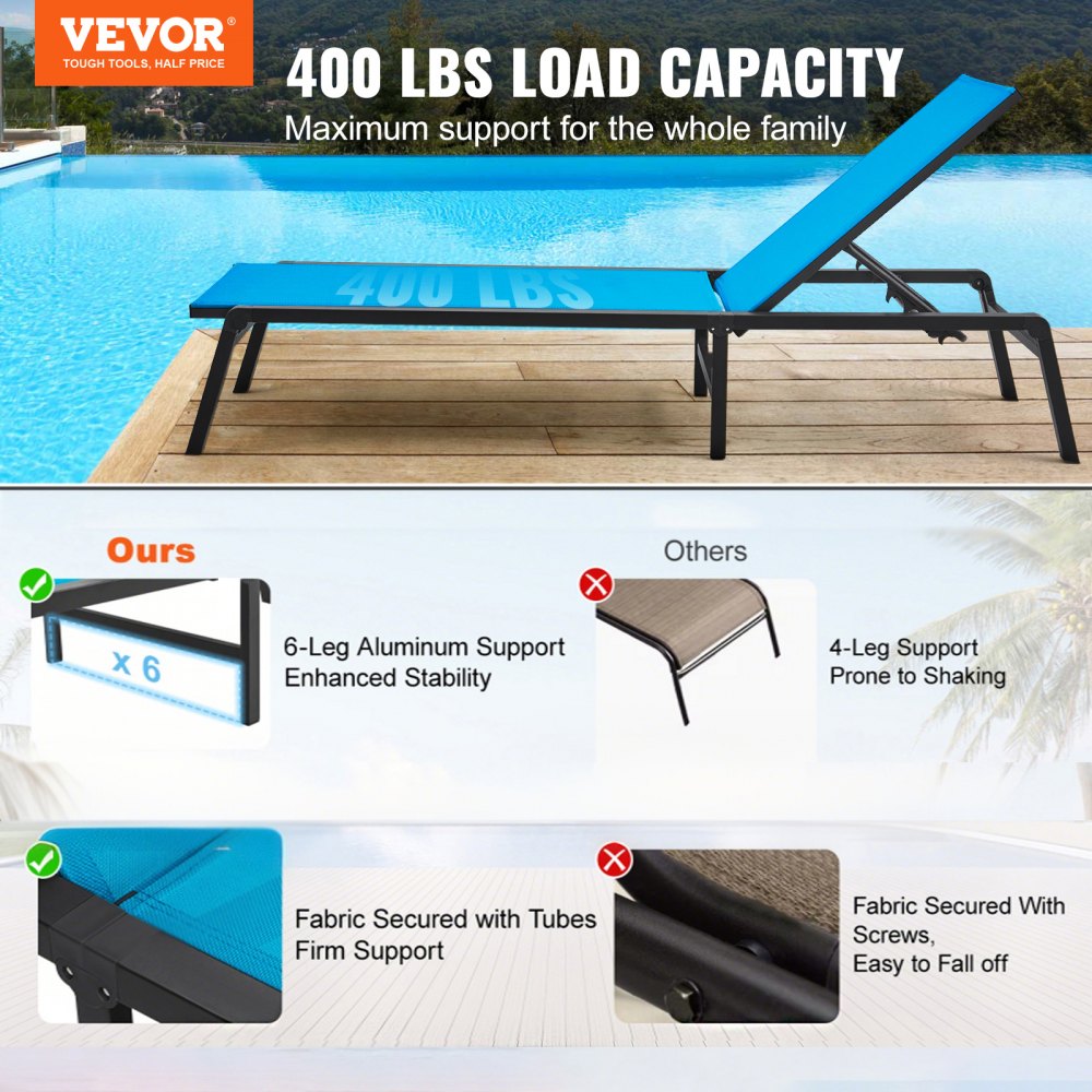 VEVOR Chaise Lounge Chair Outdoor, Aluminum Patio Lounge Chair with Adjustable 5-Position, Folding Pool Lounge Chair