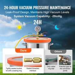VEVOR 3 Gallon Vacuum Chamber, Upgraded Tempered Glass Lid Vacuum Degassing Chamber, 304 Stainless Steel Chamber, for
