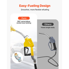 VEVOR 3/4-Inch NPT Automatic Fuel Nozzle with Swivel, Max Flow Rate 11.8 GPM, Auto Shut Off Diesel Gas Pump Nozzle with