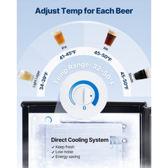 VEVOR Beer Kegerator, Dual Tap Draft Beer Dispenser, Full Size Keg Refrigerator with CO2 Cylinder, Shelves, Drip Tray &