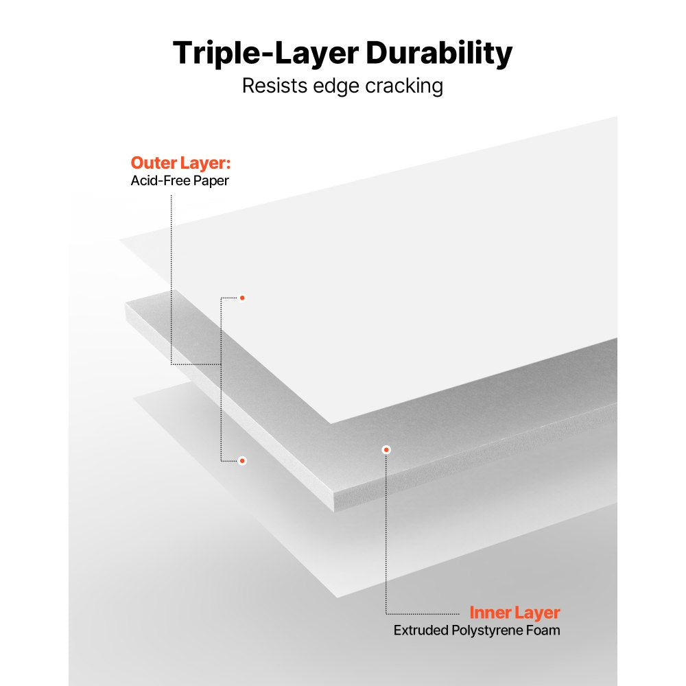 VEVOR Foam Board, 12 Pack 24 x 36 Inch, 3/16 Inch Thickness White Poster Board, Acid-Free Double Sided Foam Core Sheets