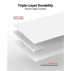VEVOR Foam Board, 12 Pack 24 x 36 Inch, 3/16 Inch Thickness White Poster Board, Acid-Free Double Sided Foam Core Sheets