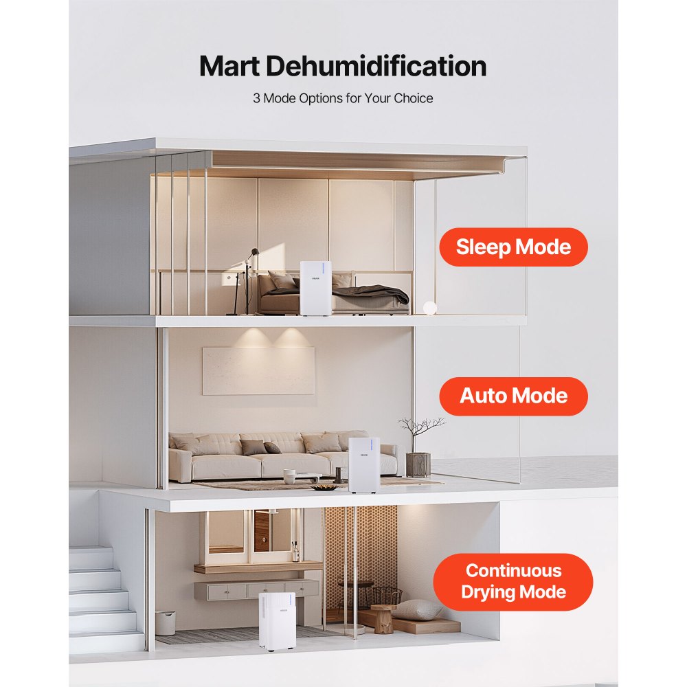 VEVOR 30 Pints Dehumidifier for Home & Basement, Drain Hose for Commercial & Industrial Use, Smart Humidity Control