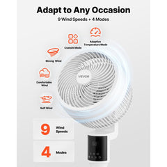 VEVOR 9-Inch Pedestal Fan, 80° Oscillating Standing Floor Fan with Quite DC Motor, Remote Control, 9 Speeds & 4 Smart