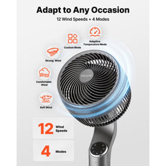 VEVOR 9-Inch Pedestal Fan, 80° Oscillating Standing Floor Fan with Quite DC Motor, Remote Control, 9 Speeds & 4 Smart