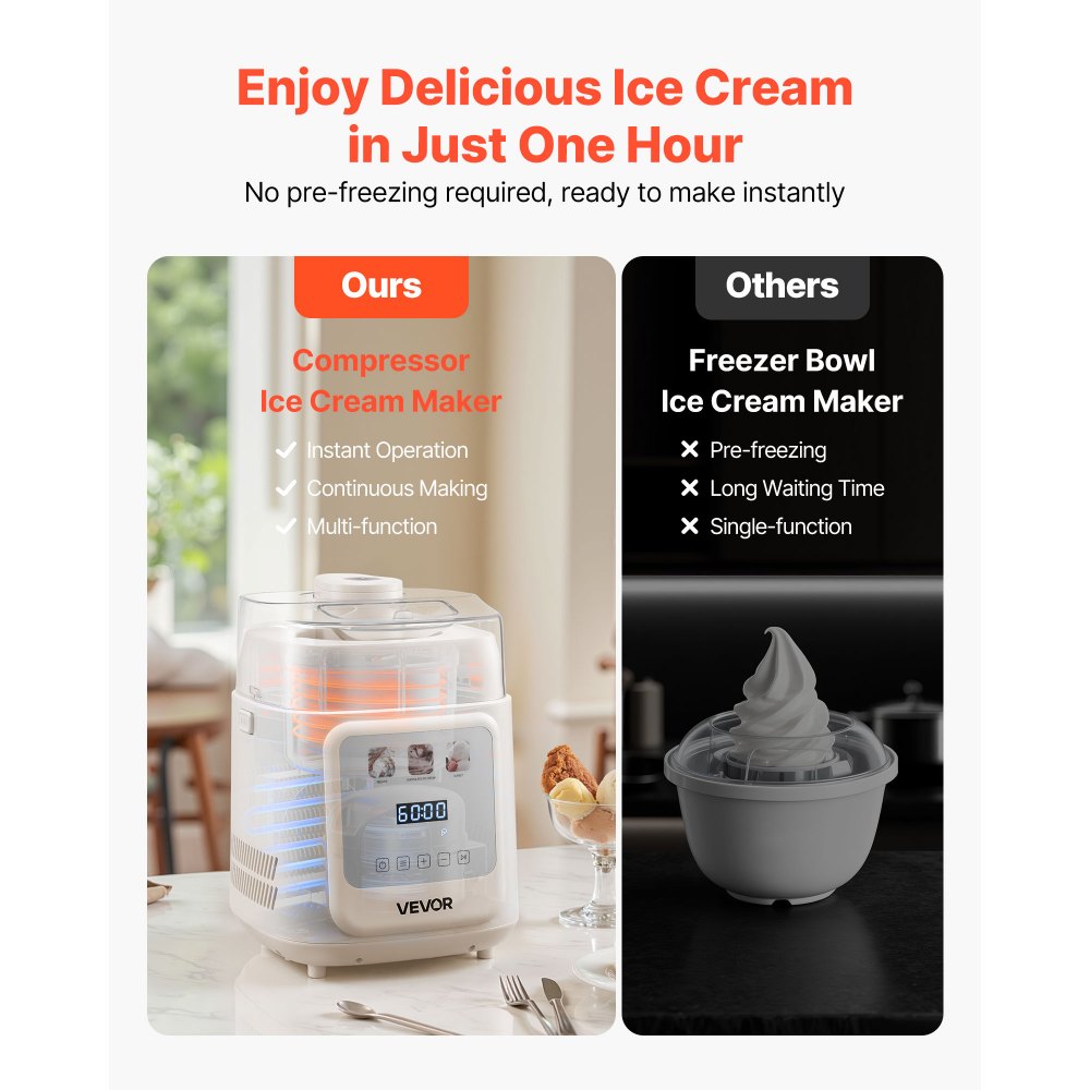 VEVOR Upright Automatic Ice Cream Maker with Built-in Compressor, 1 Quart No Pre-freezing Gelato Maker & Frozen Yogurt