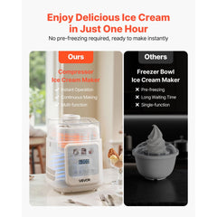 VEVOR Upright Automatic Ice Cream Maker with Built-in Compressor, 1 Quart No Pre-freezing Gelato Maker & Frozen Yogurt