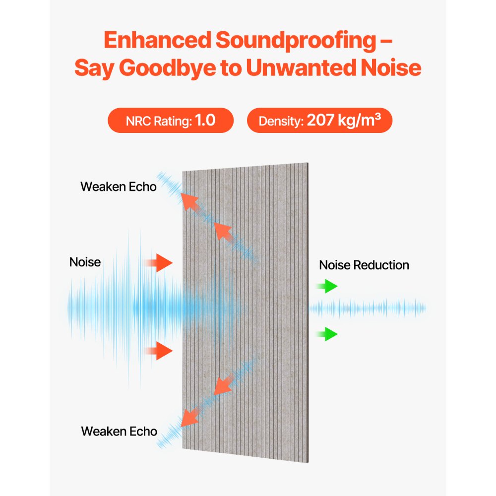 VEVOR 5PCS Acoustic Panels with Self Adhesive, 47.2 x 23.6 inch Sound Proof Foam Panels, Polyester Fiber Soundproof