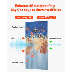 VEVOR 6 Pack Art Acoustic Panels, 70.87 x 47.24 x 0.4 inch Soundproof Wall Tiles, Self Adhesive Decorative Sound