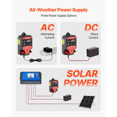 VEVOR Electric Fence Charger, 10kV 3J, AC DC Electric Fence Energizer with LED Indicator, 1.86 Miles Range, Powerful
