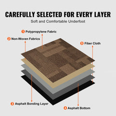 VEVOR Carpet Tiles Reusable, 24"x 24"Carpet Squares With Padding Attached, Soft Padded Carpet Tiles, Easy Install DIY