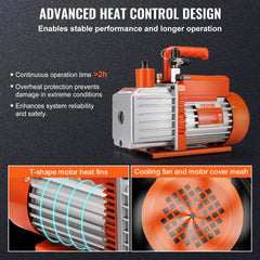 VEVOR 1/2 HP 2 Stage Rotary Vane Vacuum Pump, 5 CFM, 115V Air Conditioning Vacuum Pump, 1/4" SAE Male 3/8" SAE Male
